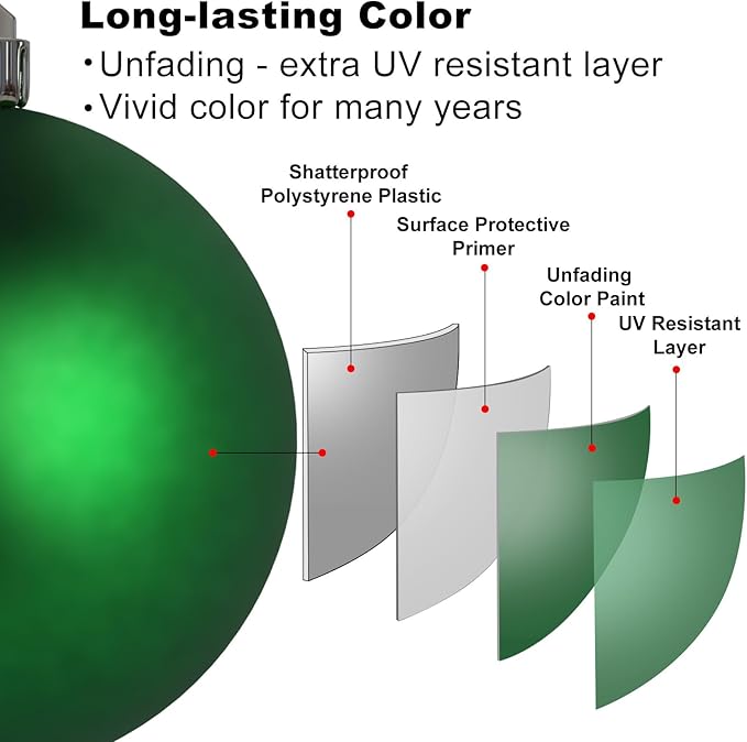 Emerald Green 3.2" Large Christmas Balls - Christmas Tree Decoration Ornaments Shatterproof Hanging Balls for Birthday Halloween Holiday Wedding Decorations Set of 10pcs