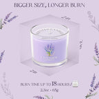 Lavender Candle, Scented Candles Gift Set for Stress Relief, 3 Votive Candles for Women and Men, Birthday Candle Gifts for Women, Christmas Candles for Women (Purple, 7 oz)