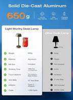 Cordless Rechargeable Table Lamp with Power Charger,Portable LED Desk Lamp,5000mAh Battery Operated,2700K-5700K Tunable,Stepless Dimming for Bedroom Bedside Touch Night Light,Green