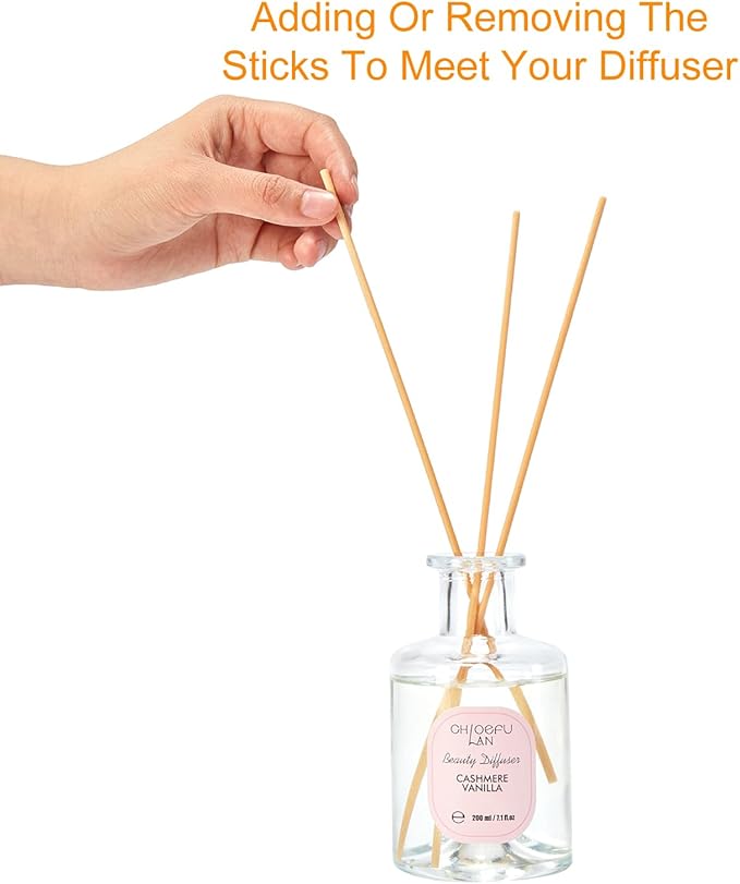 Chloefu Lan Premium Reéd Diffuser Set with Pink & Purple Flowers Reéd Diffuser Sticks Sandalwood Rose | 6.7oz Scent Fragrance Oil Diffuser for Bedroom Bathroom Home Shelf Décor