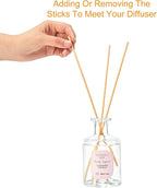 Chloefu Lan Flowers Reéd Diffuser for Girls Room Decor, 6.7oz with 9 Sticks, Jasmine Blossom Scent Diffusers for Home, Scentsy Home Fragrance, Scented Oils, Home & Bathroom Décor