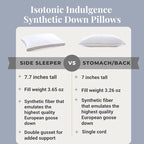 Isotonic Indulgence Synthetic Down Pillow | Back & Stomach Sleeper (King)