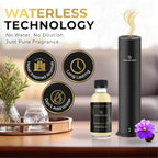 Luxury Hotel Inspired Fragrance Oils for Diffusers (4.05 Fl Oz, Urban Ember)
