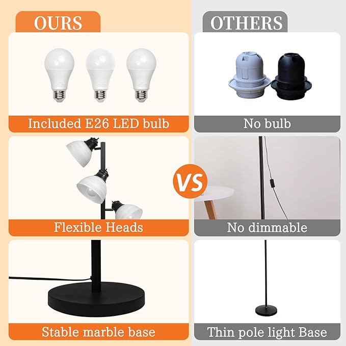 63" Modern 3-Head Adjustable Floor Lamp, Standing Lamp with Glass Shades for Living Room, Bedroom & Office,3x9W E26 LED Bulbs Included, Weighted Base