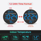 Digital Wall Clock with Large LED Display, Date, Temperature, Auto-Brightness | Small [PLUG-IN] Clock | Modern Electric Wall Clock for Bedroom, Classroom, Living Room, Home, Office, Farmhouse - Blue
