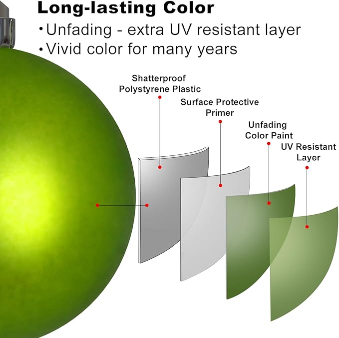 Lime Green 3.2" Large Christmas Balls - Christmas Tree Decoration Ornaments Shatterproof Hanging Balls for Birthday Halloween Holiday Wedding Decorations Set of 10pcs