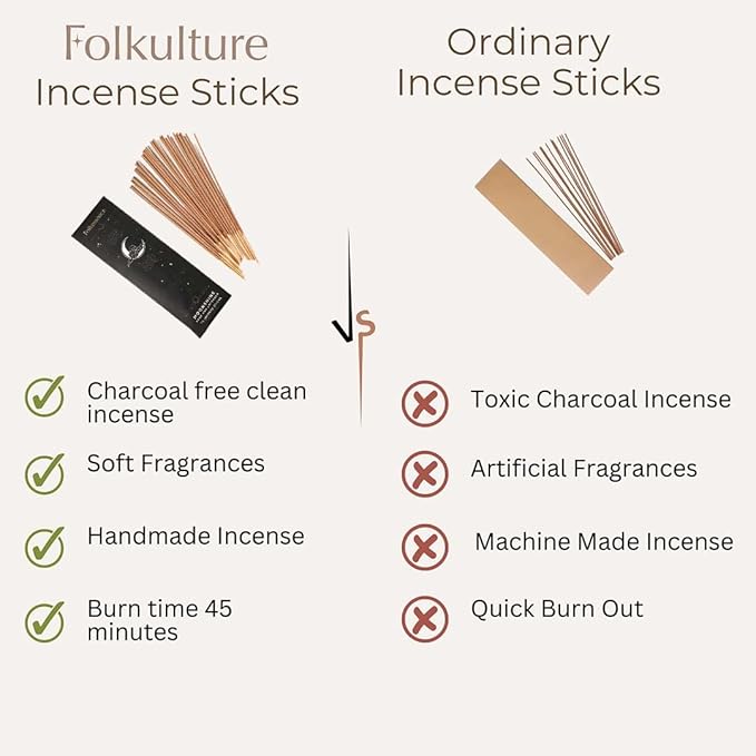 Folkulture Incense Sticks (75 Sticks) |8" Premium Sage & Lavender Incense Sticks for Meditation, Aromatherapy, Cleansing, Focus | No Charcoal,Organic, Non Toxic, 45 Mins, Long Burning Insence-Sticks