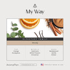AromaPlan Hotel Scents My Way 16 Fl Oz (473ml), Home Luxury Aroma & Hotel Diffuser Oil- Hotel Diffuser Oil for Aromatherapy- USA Made, Bigger Bottle, Bolder Aroma & Longer Lasting