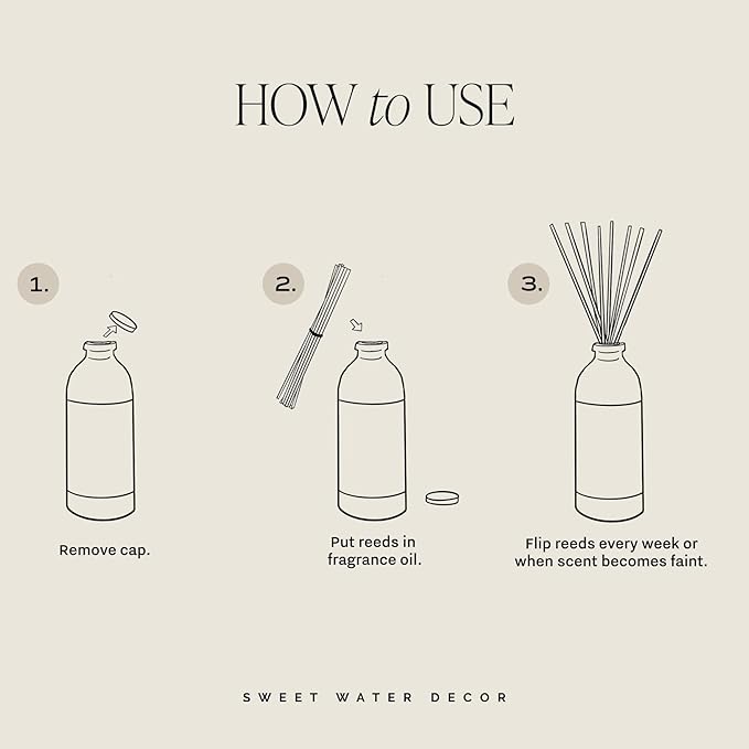 Sweet Water Decor Coastal Lemon Clear Reed Diffuser – Room Decor Aesthetic with Long-Lasting Premium Fragrance of Lemon, Sea Salt, Jasmine & Driftwood for 4 Months – Ideal for Home Décor
