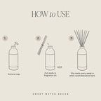 Sweet Water Decor Luxury Getaway Reed Diffuser Set - Room Diffuser with Leather, Amber & Musk Scent - Reed Diffuser for Bathroom Lasts for 4 Months - Home Diffuser with Premium Fragrance Oils