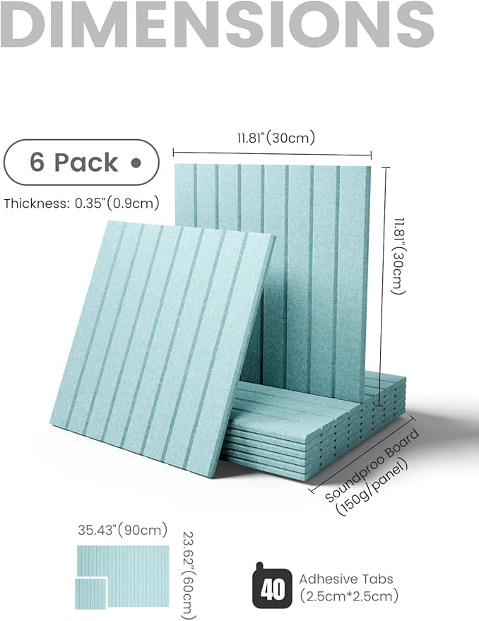 Large Felt Bulletin Board 36"x24" Cork Board Alternative - 6 Pack with 40 Safe Removable Adhesive Tabs, Cork Boards for Walls Cork Board for Home Office Classroom Pin Board-Teal Blue