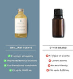 Brilliant Scents Atlantis Escape Fragrance Oil 200ml - Premium Diffuser Oil for Home, Office, Hotels - Long Lasting, Plant-Based, Meets IFRA Standards, USA-Made - Neroli, Orange Blossom, Vanilla
