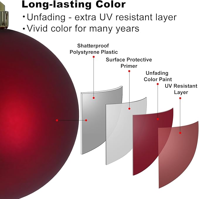 Maroon 1.6" Small Christmas Balls Christmas Tree Decoration Ornaments Shatterproof Hanging Balls for Birthday Halloween Holiday Wedding Decorations Set of 24pcs