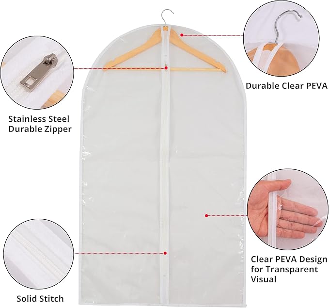 Clear Garment Bags For Hanging Clothes, 36" Women Suit Bags, Plastic Garment Bags for Closet Storage, Suit Cover Bags with Zipper for Short Coats, Jackets, Shirts 24"x36"/ 6 Pack