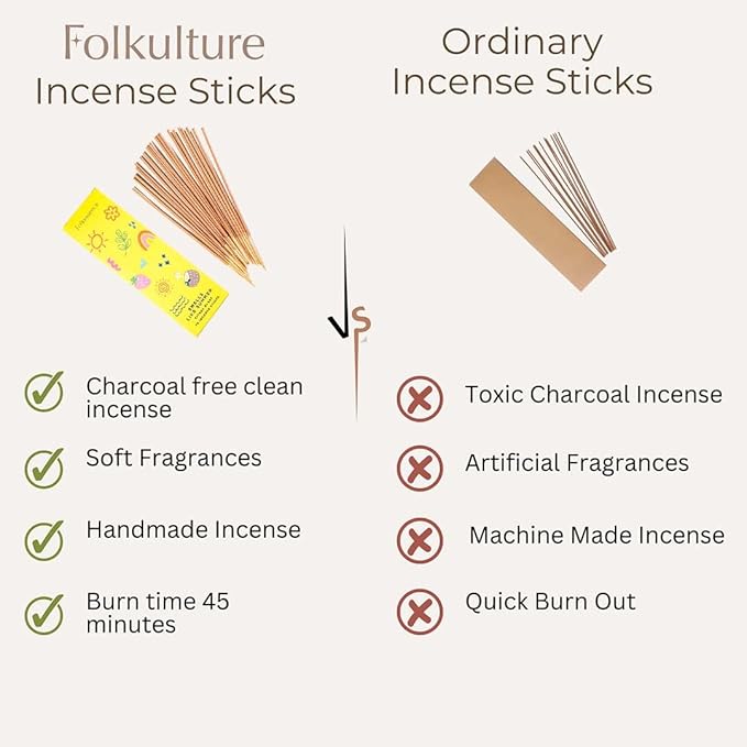 Folkulture Incense Sticks (75 Sticks) |8" Premium Smell Like Summer Incense Sticks For Gifts,Aromatherapy|No Charcoal,Organic,Non Toxic,45 Mins, Long Burning Citrus, Fresh Summer Scents Insence-Sticks