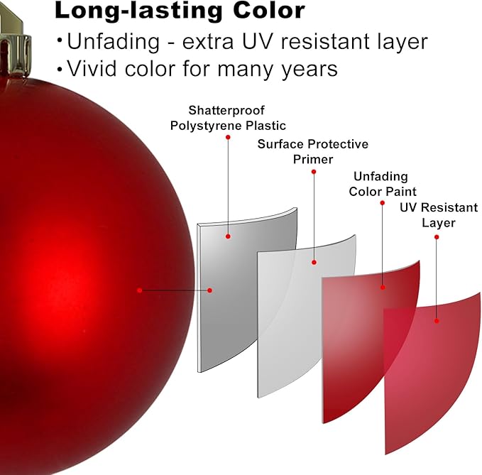Red & Gold 3.2" Large Christmas Balls - Christmas Tree Decoration Ornaments Shatterproof Hanging Balls for Birthday Halloween Holiday Wedding Decorations Set of 18pcs