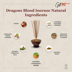 Giftbrit Dragons Blood Natural & Herbal Incense Sticks 100 Sticks with Incense Holder for Meditation, Yoga, Church, Relaxation, Healing and Positivity