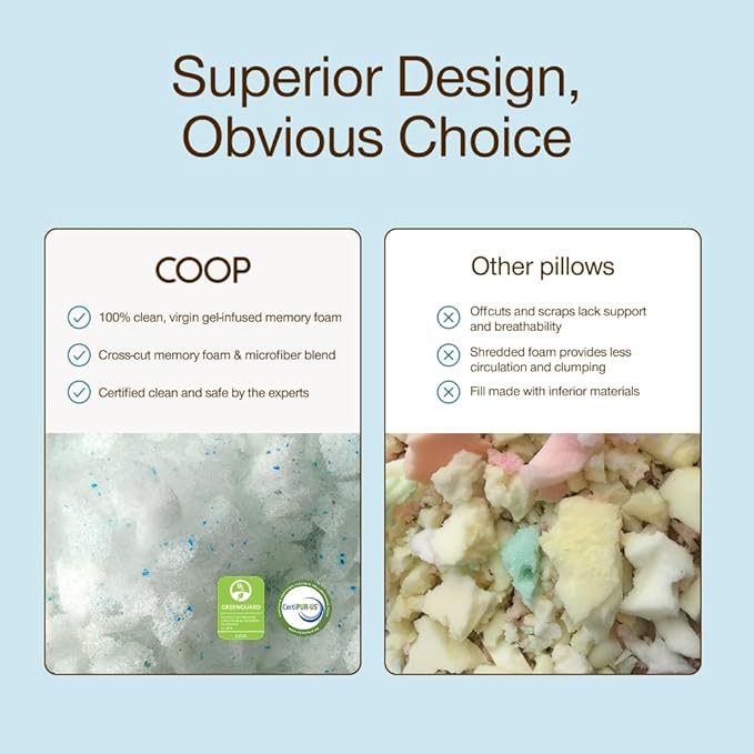 Coop Home Goods Eden Crescent Bed Pillow for Side & Back Sleepers, King Size, Adjustable Medium Soft Memory Foam Pillow with Cooling Gel & Ergonomic Crescent Shape, CertiPUR-US/GREENGUARD Gold