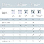 Washable 9x12 Area Rugs for Living Room, Boho Non-Slip Vintage Distress Lager Rugs for Bedroom Dining Room Nursery Office, 0.3" Neutral Oriental Throw Thin Carpet, Black/Brown/Blue/Multi