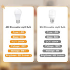 Fenmzee Antique White Bedside Table Lamp for Bedroom - 3 Way Dimmable Touch Lamp USB C Charging Ports and AC Outlet, Small Lamp Gold Base Round Flaxen Fabric Shade for Living Room, Desk