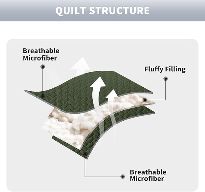 Maple&Stone Quilt Set King Size, Lightweight Olive Green Bedspread Ultrasonic Chevron Pattern Light Coverlet for All Season Comforter Bedding Decor - 3 Piece King Bed Cover Sets