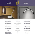 Neatfi Half Moon Swing Arm Table Lamp, 2500 Lumens, CCT Dimming, 5 Light Modes, Professional LED Lighting for Estheticians, Ideal for Nail Art, Facials, and Tattoos (with Base and Clamp, White)