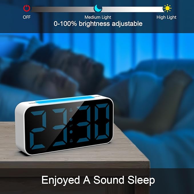 Loud Alarm Clocks for Bedrooms Heavy Sleepers, Digital Bedside Clock with Night Light, Large Display, Dual Alarm, Snooze, Dimmable for Kids Teens Boys Girls
