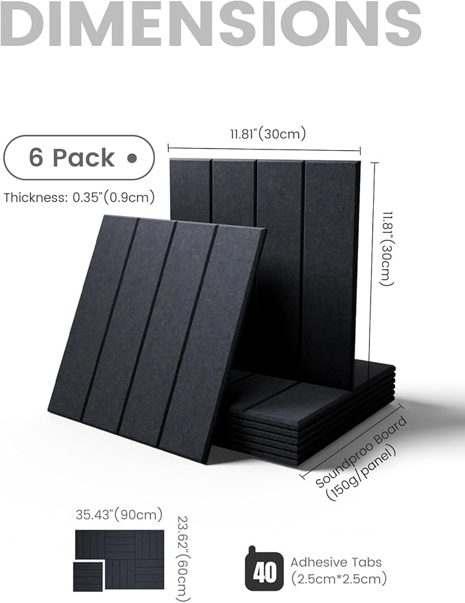 Fluxynara Felt Bulletin Board Tiles Large 36" x 24" Cork Board Alternative-6 Pack with 40 Adhesive Tabs, Slat Wall Panels for Office Decor, Push Pin Board Wall Organizer - Deep Charcoal Blue