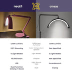 Neatfi Half Moon Swing Arm Table Lamp, 2500 Lumens, CCT Dimming, 5 Light Modes, Professional LED Lighting for Estheticians, Ideal for Nail Art, Facials, and Tattoos (with Base and Clamp, Pink)