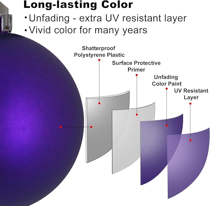 GameXcel 24Pcs Christmas Balls Ornaments for Xmas Tree - Shatterproof Christmas Tree Decorations Medium Hanging Ball Purple 2.5in x 24 Pack