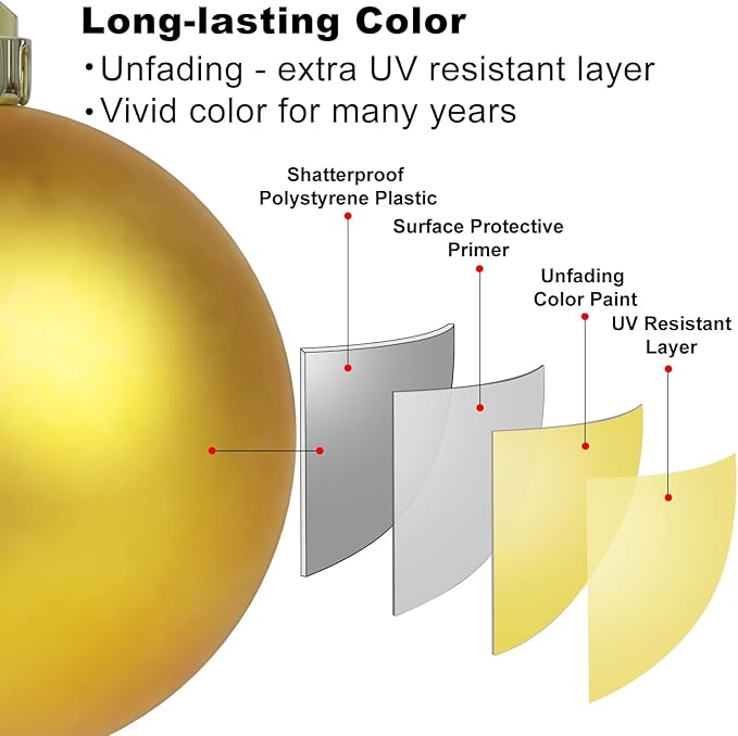 Gold 2.5" Christmas Balls Christmas Tree Decoration Ornaments Shatterproof Hanging Balls for Birthday Halloween Holiday Wedding Decorations Set of 24pcs