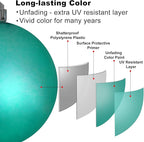 Teal 1.6" Small Christmas Balls Christmas Tree Decoration Ornaments Shatterproof Hanging Balls for Birthday Halloween Holiday Wedding Decorations Set of 24pcs