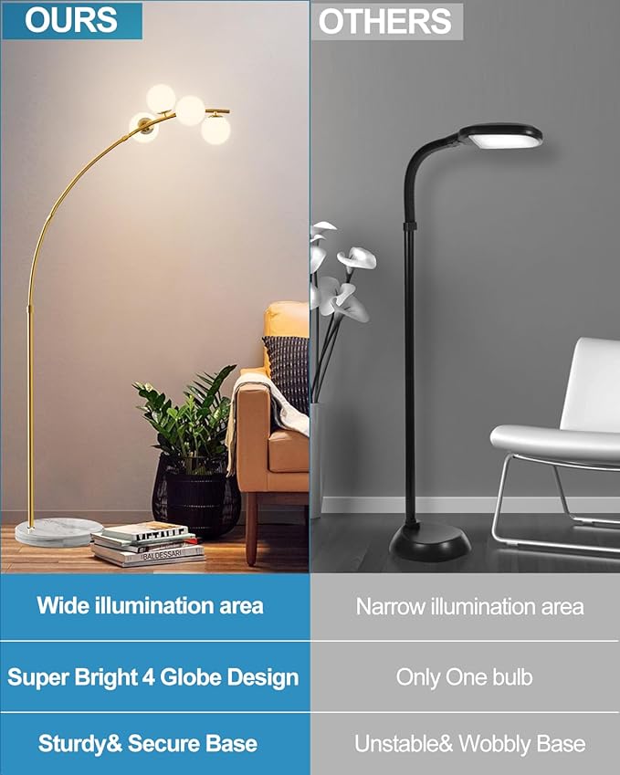 Lightdot 63IN Gold Floor Lamp 4-Lights Globe LED Floor Lamps with 3000K Soft Warm Golden for Wedding/Party, Modern Tall Lamp for Living Room/Bedroom/Sofa Beside/Corner Decor (Bulbs Included)