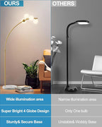 Lightdot 63IN Gold Floor Lamp 4-Lights Globe LED Floor Lamps with 3000K Soft Warm Golden for Wedding/Party, Modern Tall Lamp for Living Room/Bedroom/Sofa Beside/Corner Decor (Bulbs Included)