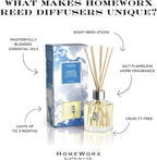HomeWorx by SLATKIN + CO. Fresh Cotton Clouds Reed Stick Diffuser