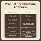 Premium Incense Sticks, 8 Inch, Made from Temple Flowers, Includes Incense Burner Stand, Kedarnath Scent, 80 Count, Palo Santo and White Sage Blend, Home Meditation Aromatherapy