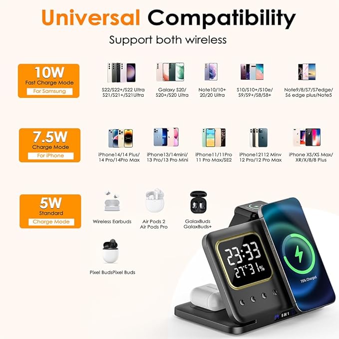 IHAO 5in1 Multi Functional Wireless Charger with Digital Clock 18W Fast Charge Night Light Temperature Display Magnetic Attraction Compliant for iPhone, Apple Watch and Qi Headphone-DH13 Black