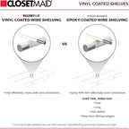 ClosetMaid ShelfTrack Wire Closet Organizer System, Adjustable from 4 to 6 Ft., with Shelves, Clothes Rods, Hardware, Durable Steel, White