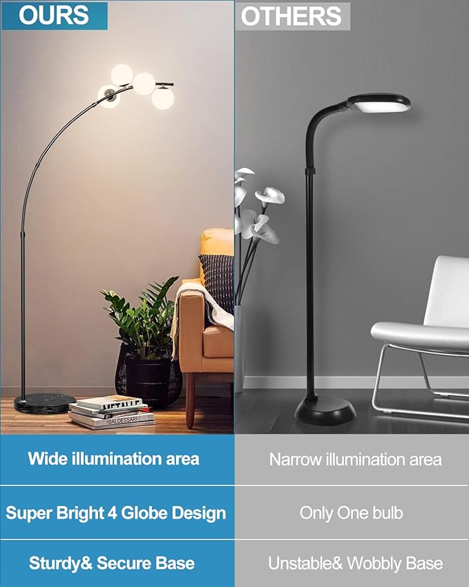 Lightdot Black Arc Floor Lamp for Living Room, 4 Globe Floor Lamp with Shatterproof Shade& Mable Base, Mid Century Modern Tall Standing Lamp for Bedroom/Sofa Beside/Corner Decor(Bulbs Included)