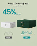 SONGMICS 2-Layer Jewelry Box, Jewelry Organizer with Handle, Removable Jewelry Tray, Jewelry Storage, Floating Effect, 8.1 x 9.4 x 4.3 Inches, Gift Idea, Forest Green UJBC165C01