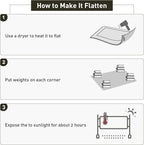 Area Floor Mat for Home, 3'×5' Black No Slip Waterproof Vinyl Area Rug for Hard Floor, Spill Resistant Floor Protector Cover for Kitchen, Easy Clean Splat Mat for Under High Chair