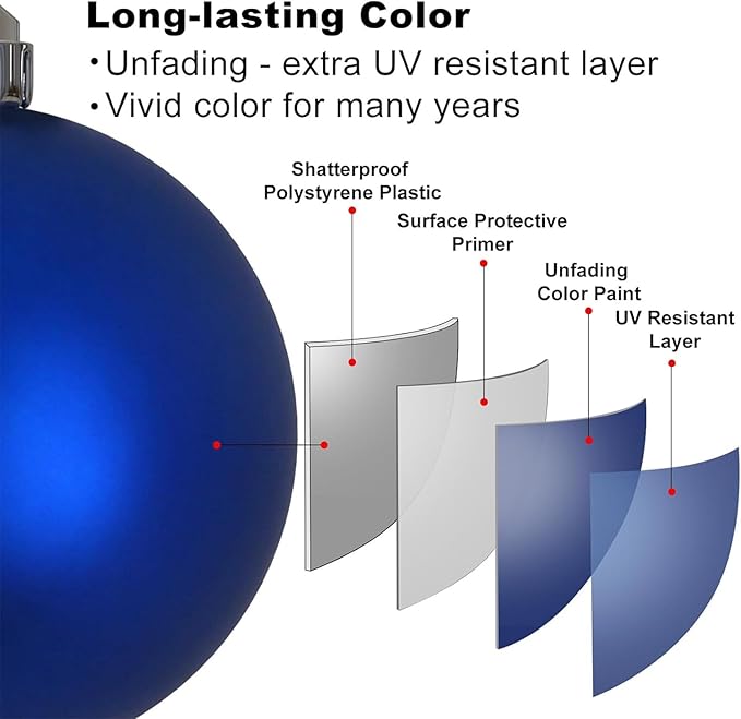Royal Blue Christmas Ornaments - Christmas Tree Decorations Shatterproof Hanging Balls for Birthday Wedding Holiday Decor Set of 36pcs, Multi-Sizes(1.6",2.5",3.2")