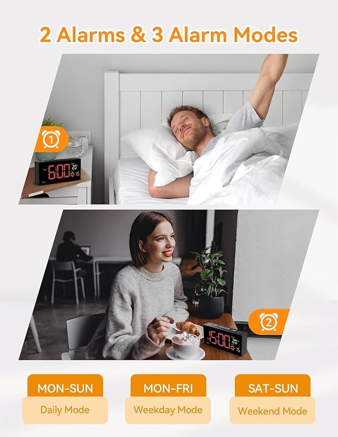 Netzu Alarm Clocks for Bedrooms, Digital Alarm Clock with Date Temperature and Weekday, Manual DST, Snooze, 2 Alarms, 4 Volumes for Living Room Home Bedside Desk