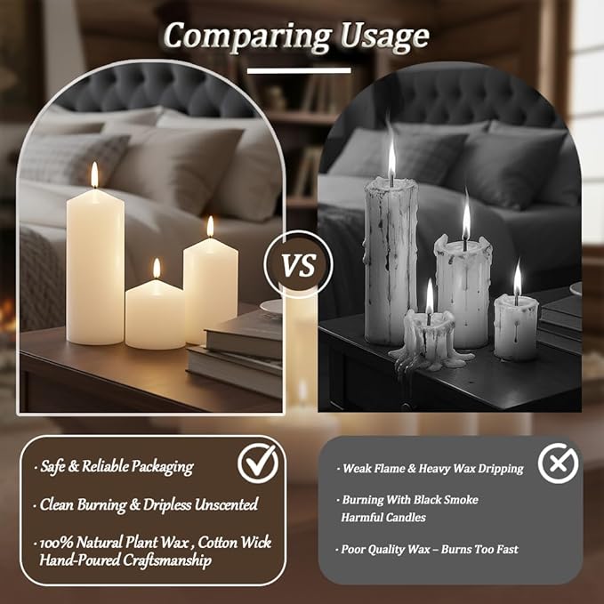12 Pack White Pillar Candles Bulk Set, 3x3 3x6 3x8 Inch - 4 Each Size, Dripless Smokeless Clean Burning for Wedding Centerpieces, Home Decor, Church, Romantic Ambiance！