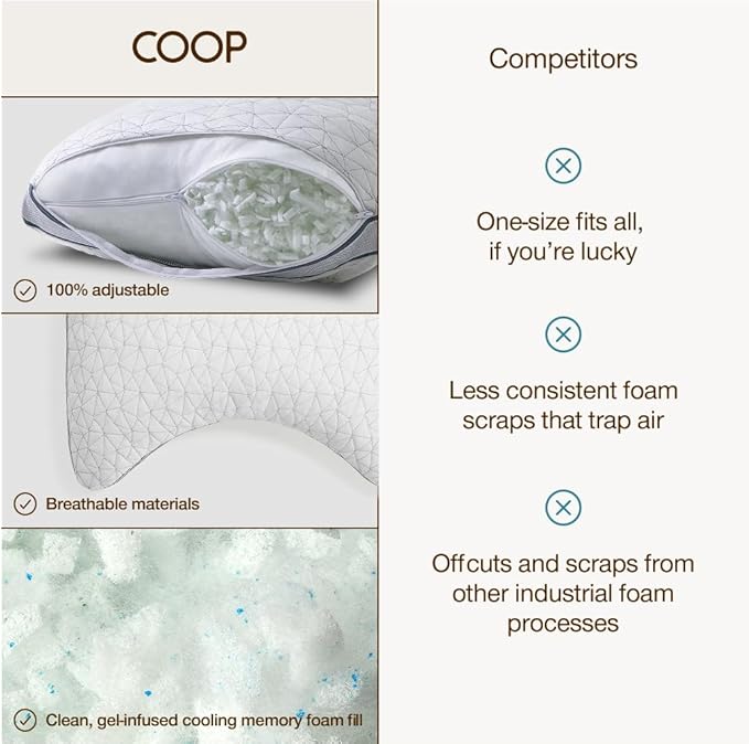 Coop Home Goods Eden Crescent Bed Pillow for Side & Back Sleepers, King Size, Adjustable Medium Soft Memory Foam Pillow with Cooling Gel & Ergonomic Crescent Shape, CertiPUR-US/GREENGUARD Gold