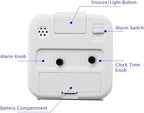 Peakeep Small Battery Operated Analog Travel Alarm Clock Silent No Ticking, Lighted on Demand and Snooze, Beep Sounds, Gentle Wake, Ascending Alarm, Easy Set (White)