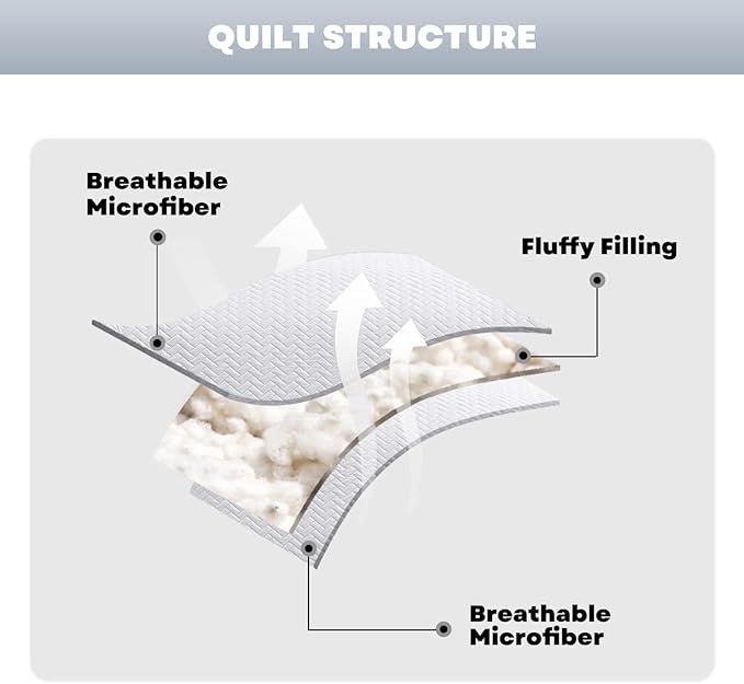 Maple&Stone White Quilt Set Queen Size, Lightweight Bedspread Ultrasonic Chevron Pattern Light Coverlet for All Season Comforter Bedding Decor - 3 Piece Full Bed Cover Sets