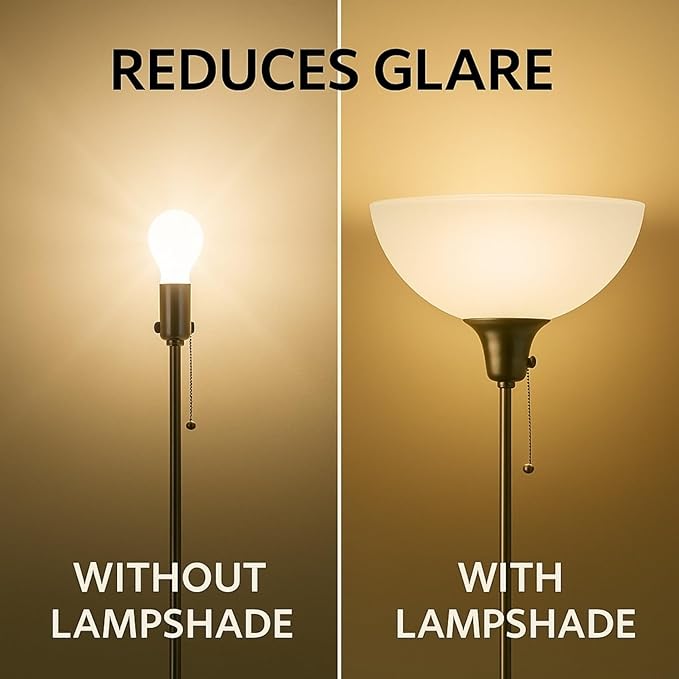 LIGHTACCENTS Glass Lamp Shade Replacement for Floor Lamp – Frosted Glass, 12” Diameter, 1.72” Opening, 4.75” Height – Lamp Shade for Floor Lamps, Replacement Glass for Floor Lamps (White)