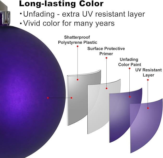 Purple 1.6" Small Christmas Balls Christmas Tree Decoration Ornaments Shatterproof Hanging Balls for Birthday Halloween Holiday Wedding Decorations Set of 36pcs