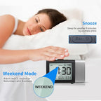 Projection Alarm Clock for Bedroom: Digital LCD Clock with Temperature Date Snooze 12/24H and Weekend Mode, Easy Set Dimmer Clock with 2-Levels Volume, Mains and Battery Operated